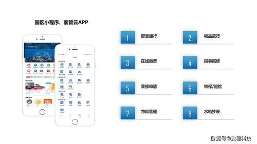 数字赋能，智慧增效 如何借助信息化工具提升园区企业服务与信息系统集成水平