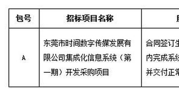 东莞市时间数字传媒发展集成化信息系统第一期开发采购项目招标公告解读
