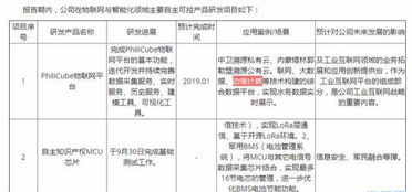 边缘计算+5G量产+物联网三重风口共振，这只低位突破的信息系统集成龙头至少值3个板